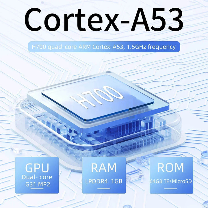 CPU with Cortex-A53 branding on a technical background ANBERNIC RG 40XXV Portable Gaming Device with 300+ Games ANBERNIC RG 40XXV 4.0-inch IPS Display Retro Portable Gaming Device Video Player Linux 5G WIFI Bluetooth 256G Over 300 PSP Games Present