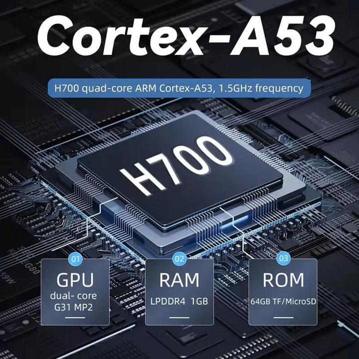 H700 quad-core ARM Cortex-A53 processor on a circuit board with specifications displayed. ANBERNIC RG35XX H: 3.5 inch Portable Gaming Device ANBERNIC RG35XX H Portable Gaming Device Linux 3.5-inch IPS Display H700 Classic Video Games Player 3300mAh 64GB 5528 Retro Games