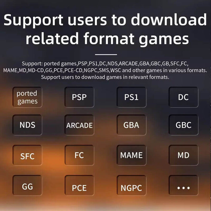 Screen displaying support for downloading related format games with various gaming console buttons. ANBERNIC RG35XX H: 3.5 inch Portable Gaming Device ANBERNIC RG35XX H Portable Gaming Device Linux 3.5-inch IPS Display H700 Classic Video Games Player 3300mAh 64GB 5528 Retro Games
