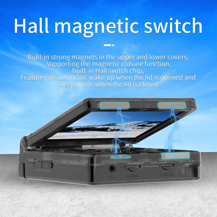 Hall magnetic switch with text on a blue background ANBERNIC RG35XXSP Retro Flip Handheld Gaming Device ANBERNIC RG35XXSP Retro Flip Handheld Gaming Device with 3.5 Inch IPS Display Linux H700 Video Game Player Allows WIFI Streaming and Bluetooth Connectivity