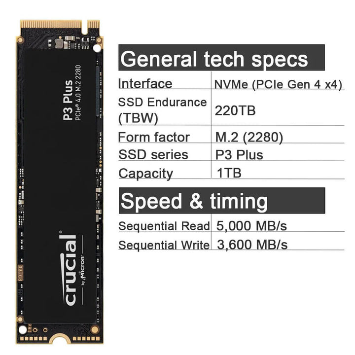 Crucial P3 Plus SSD with technical specifications on a white background Crucial P3 Plus 1TB/2TB NVMe SSD - 5000MB/s Speed Crucial P3 Plus 1TB 2TB PCIe Gen4 3D NAND NVMe M.2 SSD, Capable of 5000MB/s Solid State Drive for Gaming Computers and Laptops (OEM Packaging)