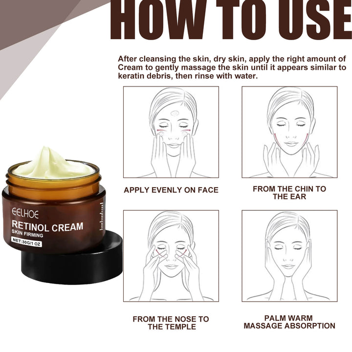 Instructions on how to use a retinol cream with a jar of cream on a white background. EELHOE Retinol Cream: Hydrating Anti-Aging Solution EELHOE Retinol Cream Age-Defying Tightening Illuminating Hydrating Face Skincare Cream