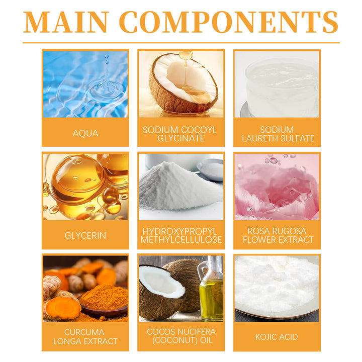 List of skincare product main components with corresponding images and labels. Hoygi Turmeric Cleanser: Clear Skin & Diminish Acne Scars Hoygi Turmeric Cleanser Thoroughly Cleans the Face, Diminishes Acne Scars, Hydrates, Lightens, and Enhances the Appearance of the Skin