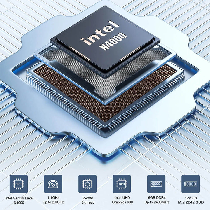 Intel processor with detailed specifications on a blue and gray background MLLSE Mini Computer M2 Air: Intel N4000, Windows 11 MLLSE Mini Computer M2 Air Intel Gemini Lake N4000 Operating System Windows 11 6GB Memory 128GB Storage Dual-Band Wireless Bluetooth USB Compact PC