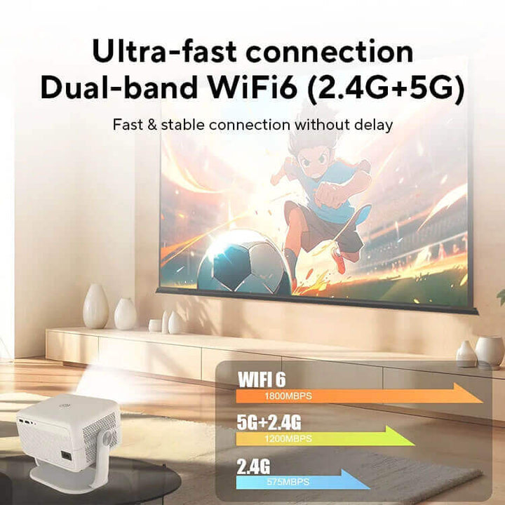 Projector with screen displaying a soccer game, emphasizing ultra-fast dual-band WiFi6 connection. Magcubic 1080P 650ANSI 4K Projector with WiFi6 Magcubic Native 1080P 650ANSI 4K Android 11 L018 360° Projector Featuring Auto Keystone Correction Air Mouse Wifi6 BT5.2 Compact Outdoor
