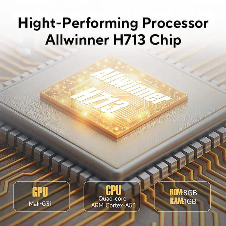 High-performance processor with Allwinner H713 chip on a circuit board Magcubic 1080P 650ANSI 4K Projector with WiFi6 Magcubic Native 1080P 650ANSI 4K Android 11 L018 360° Projector Featuring Auto Keystone Correction Air Mouse Wifi6 BT5.2 Compact Outdoor