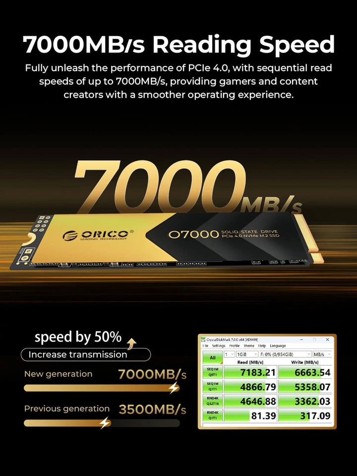 Orico solid-state drive with 7000MB/s reading speed on a black background ORICO NVMe SSD 1TB/2TB PCIe 4.0 - 7400MB/s Speed ORICO 1TB 2TB NVMe SSD PCIe 4.0 with Speeds Reaching 7400MB/s, M.2 SSD 2280 PCIe 4.0X4 Internal Solid State Drive Designed for Gamers and Creators - O7000